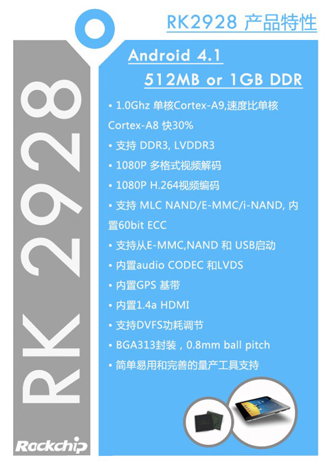 单核终结者：2012年香港电子展乐动(中国)推出最强单核芯片乐动(中国)2928